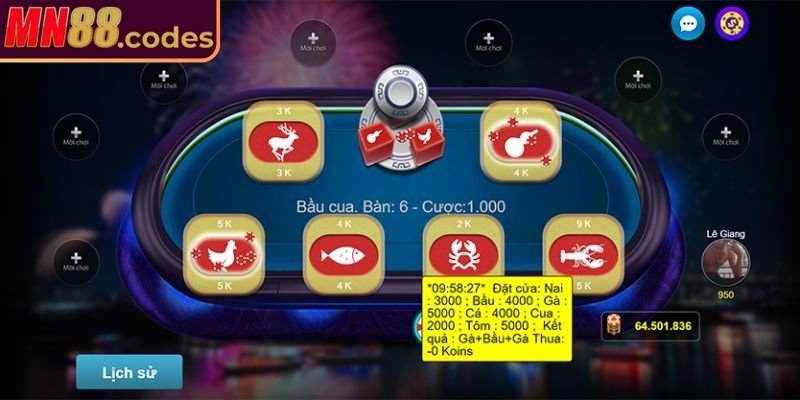 Chi tiết cách tính điểm và phân loại thưởng