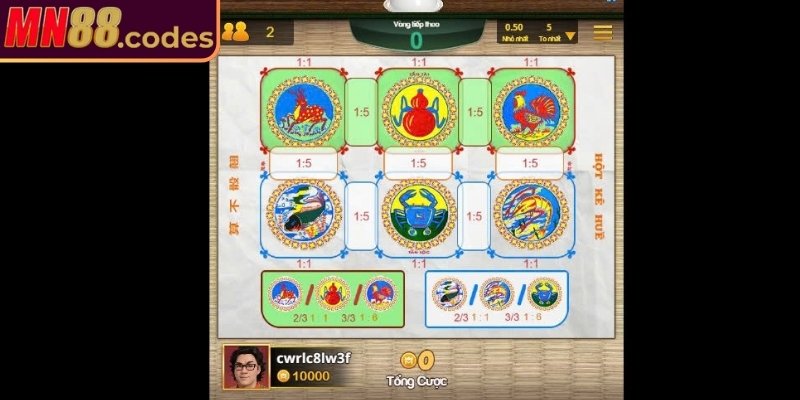 Mẹo chơi chi tiết giúp bet thủ thắng lớn