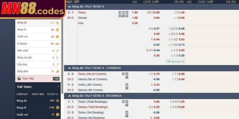 Cách phân biệt kèo chấp hiệp 1 và cả trận