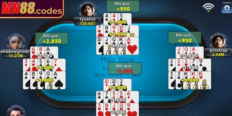 Quy trình chơi chi tiết nhất ở mỗi ván 