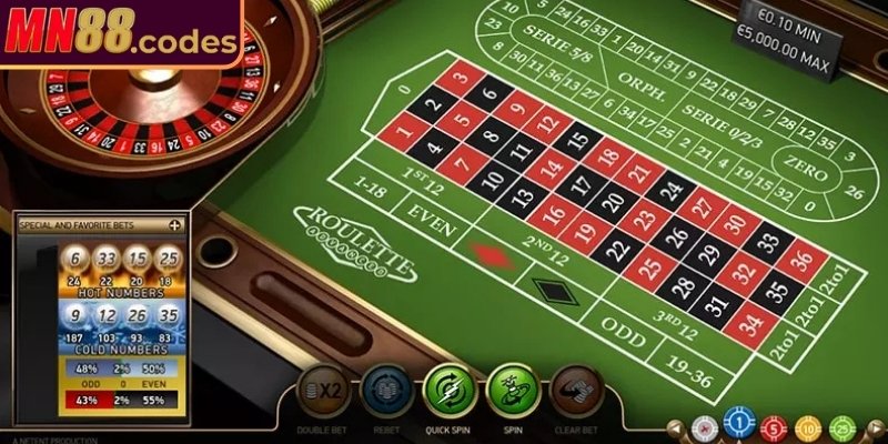 Chiến thuật thực tế giúp bet thủ tăng cơ hội thắng