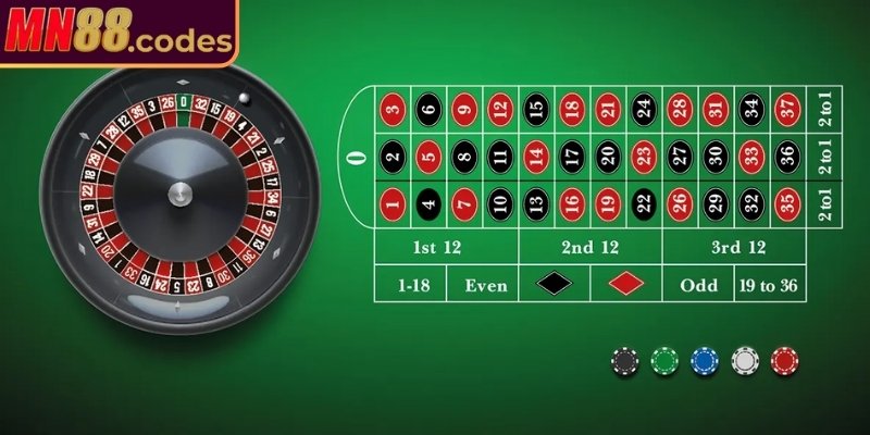 Roulette hiện đại kịch tính cực hấp dẫn